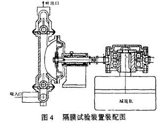 氣動(dòng)隔膜泵圖解4